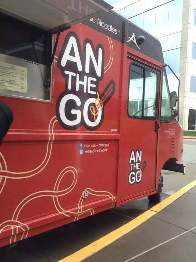 An The Go