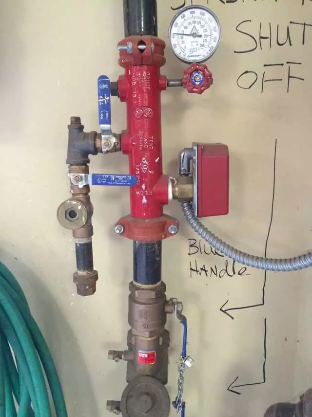 AAA Backflow Testing LLC