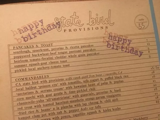 State Bird Provisions