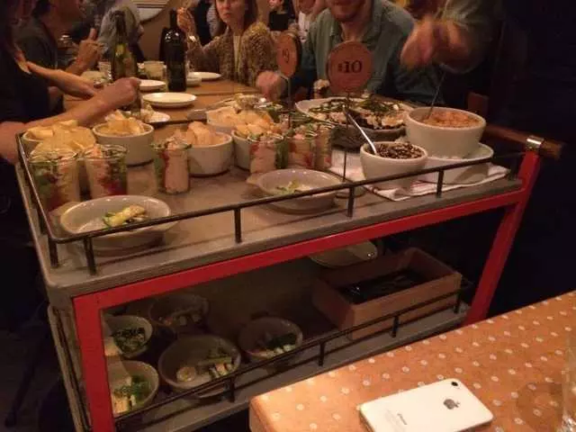 State Bird Provisions