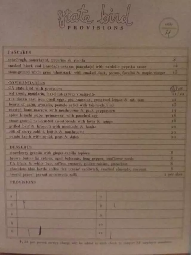 State Bird Provisions