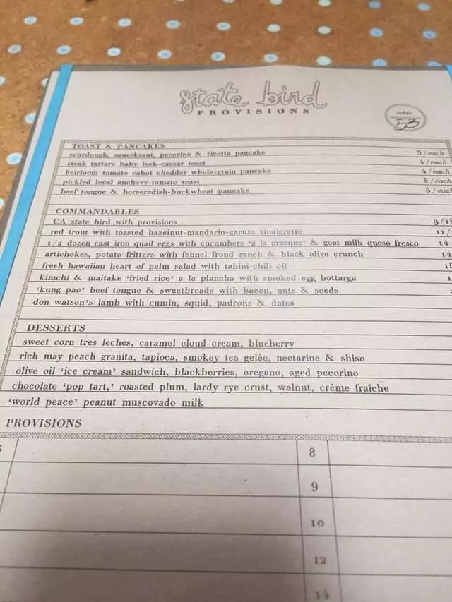 State Bird Provisions