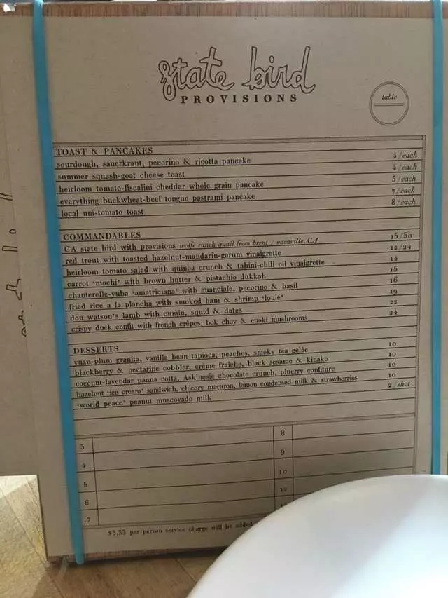 State Bird Provisions
