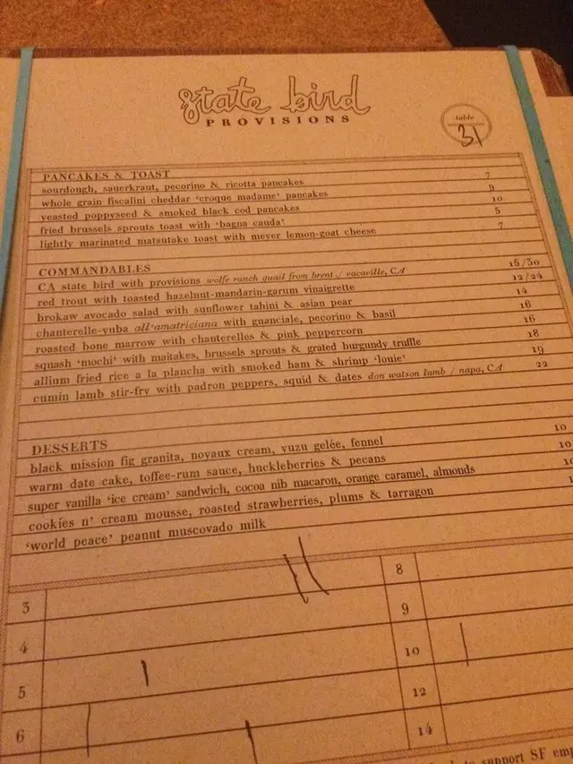 State Bird Provisions