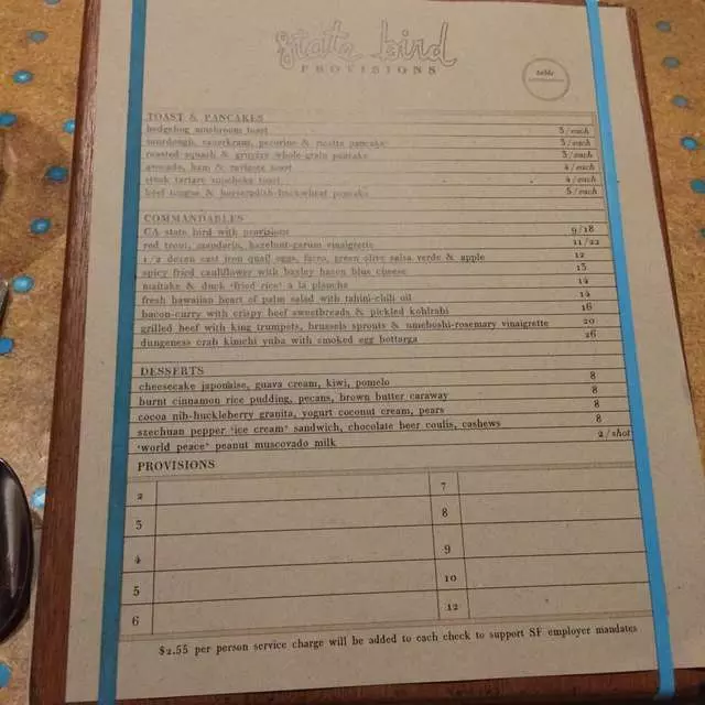 State Bird Provisions