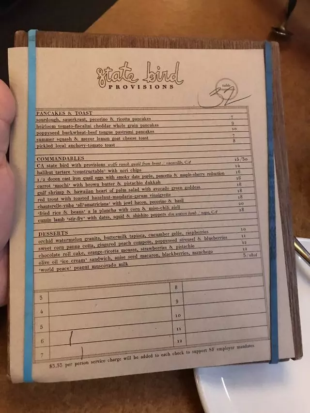 State Bird Provisions