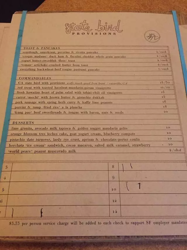 State Bird Provisions