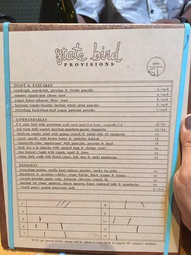 State Bird Provisions