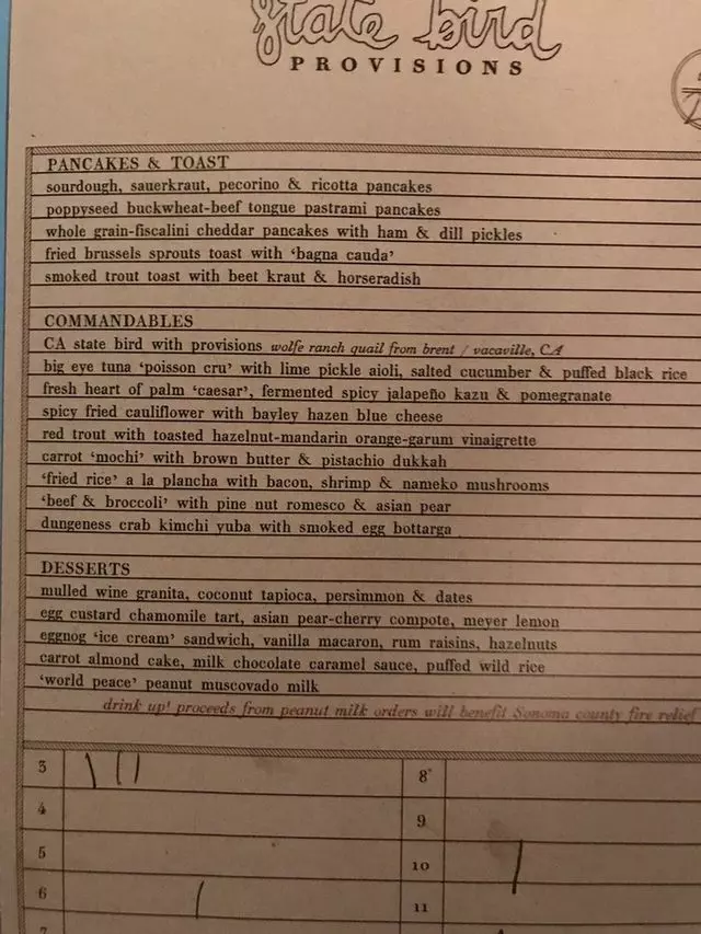 State Bird Provisions