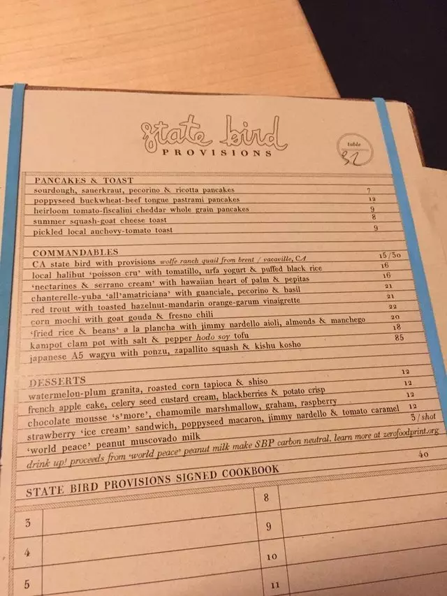 State Bird Provisions