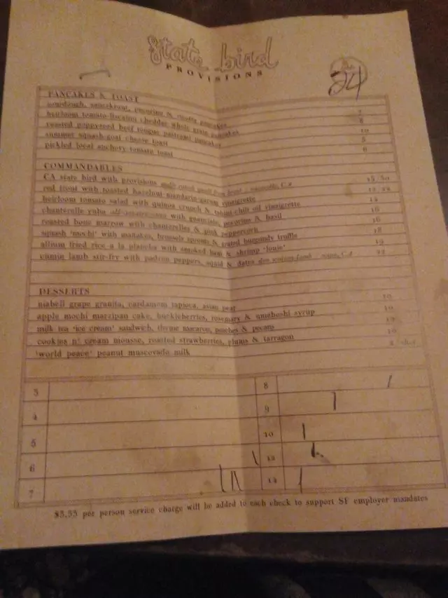 State Bird Provisions