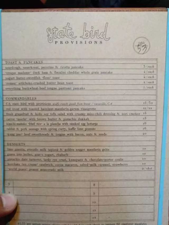 State Bird Provisions