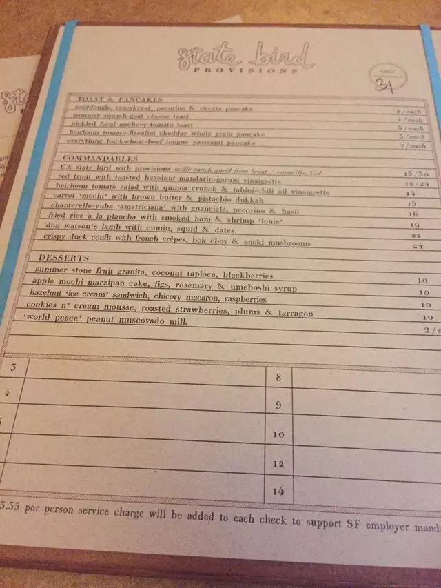 State Bird Provisions