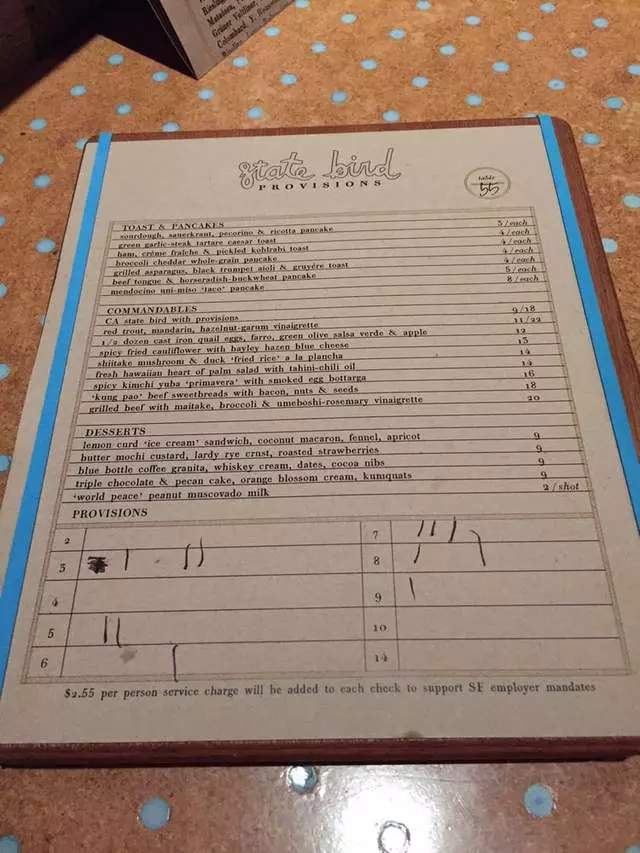 State Bird Provisions