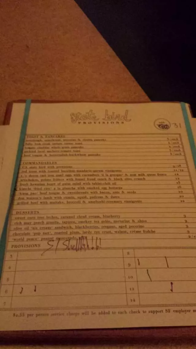 State Bird Provisions