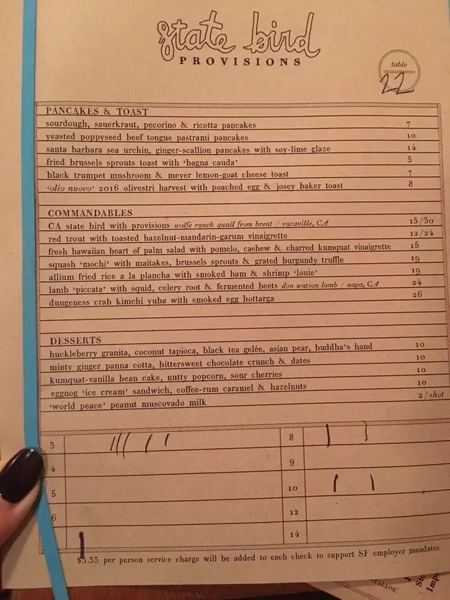 State Bird Provisions