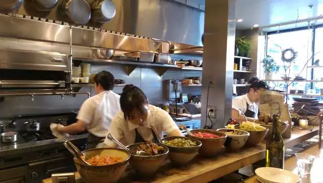 State Bird Provisions