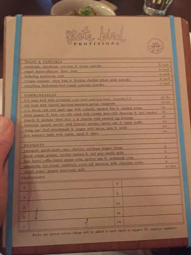 State Bird Provisions