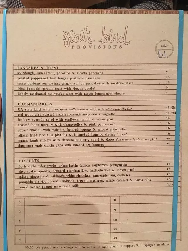 State Bird Provisions