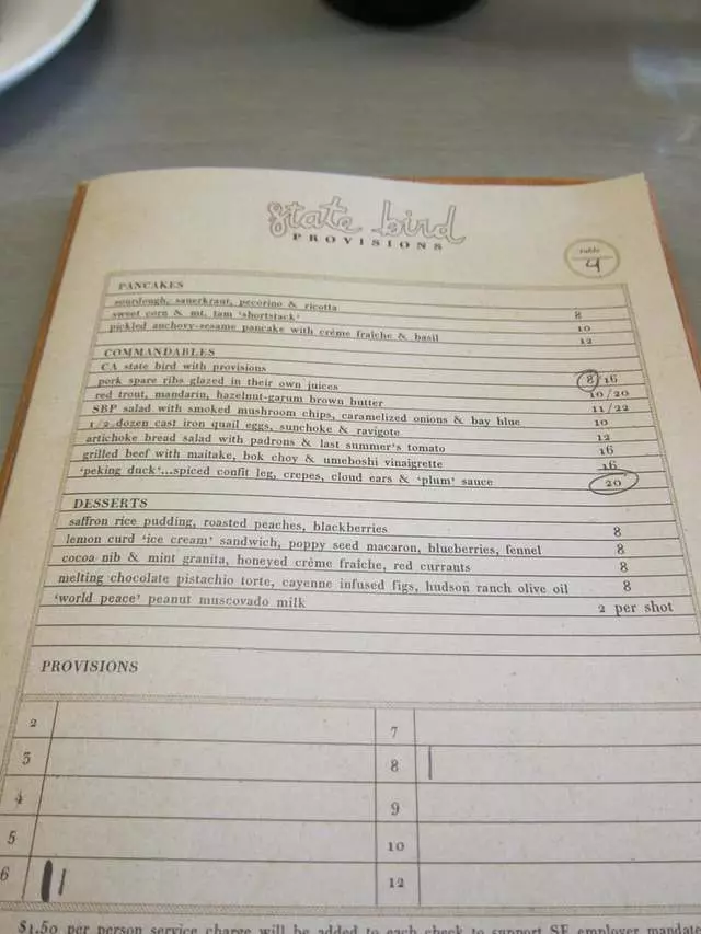 State Bird Provisions