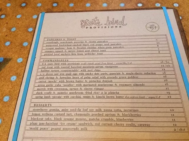 State Bird Provisions