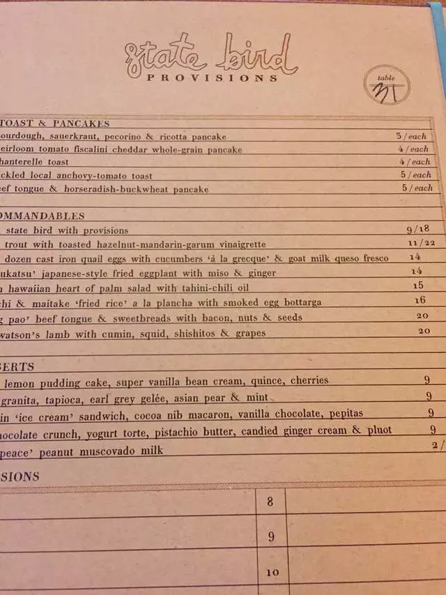 State Bird Provisions
