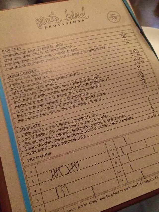 State Bird Provisions