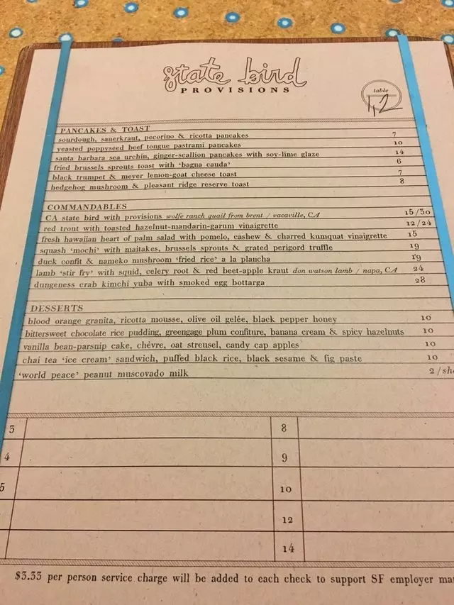 State Bird Provisions