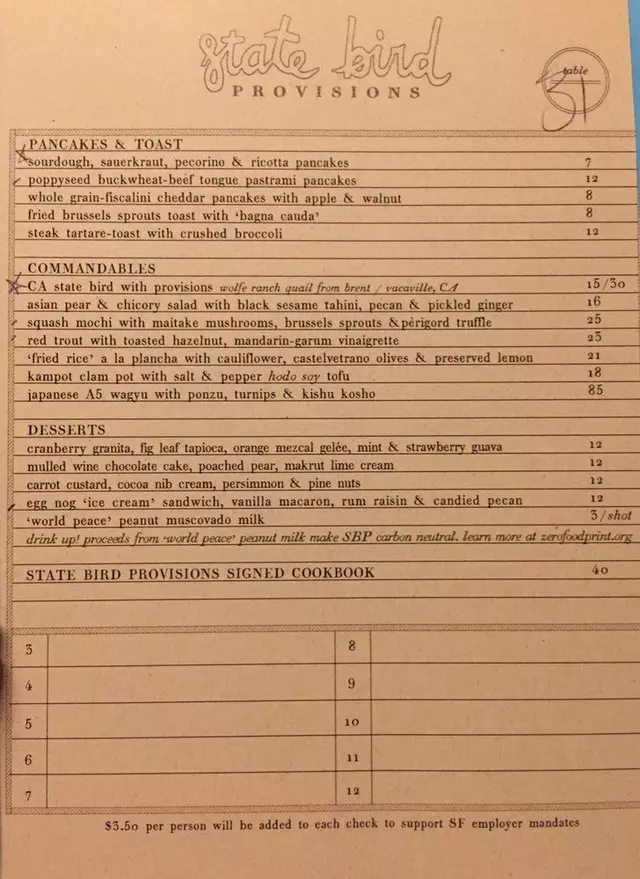 State Bird Provisions
