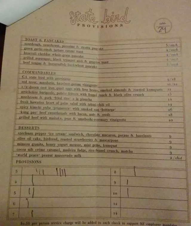 State Bird Provisions