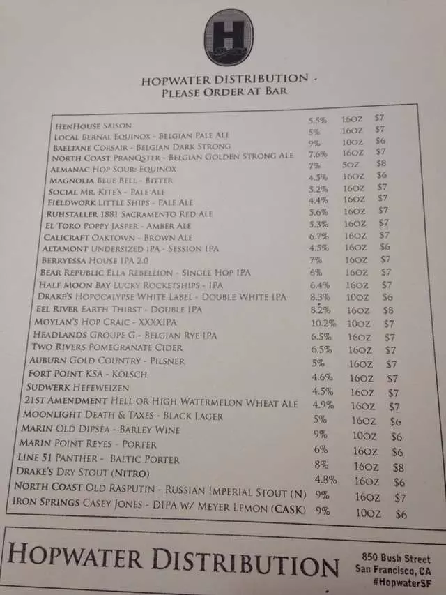 Hopwater Distribution