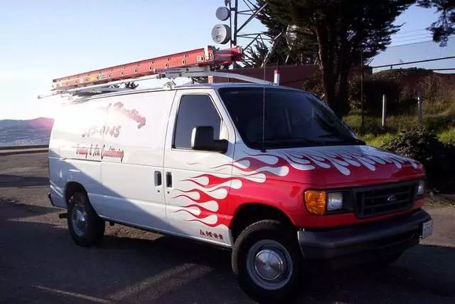 Associated Heating
