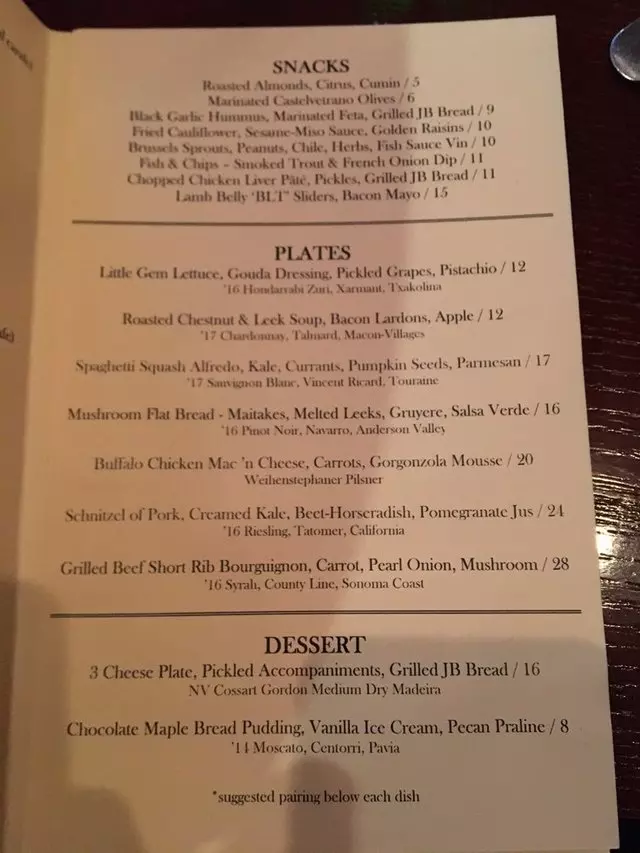 Wine Kitchen
