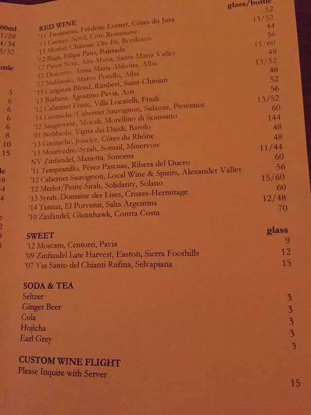 Wine Kitchen