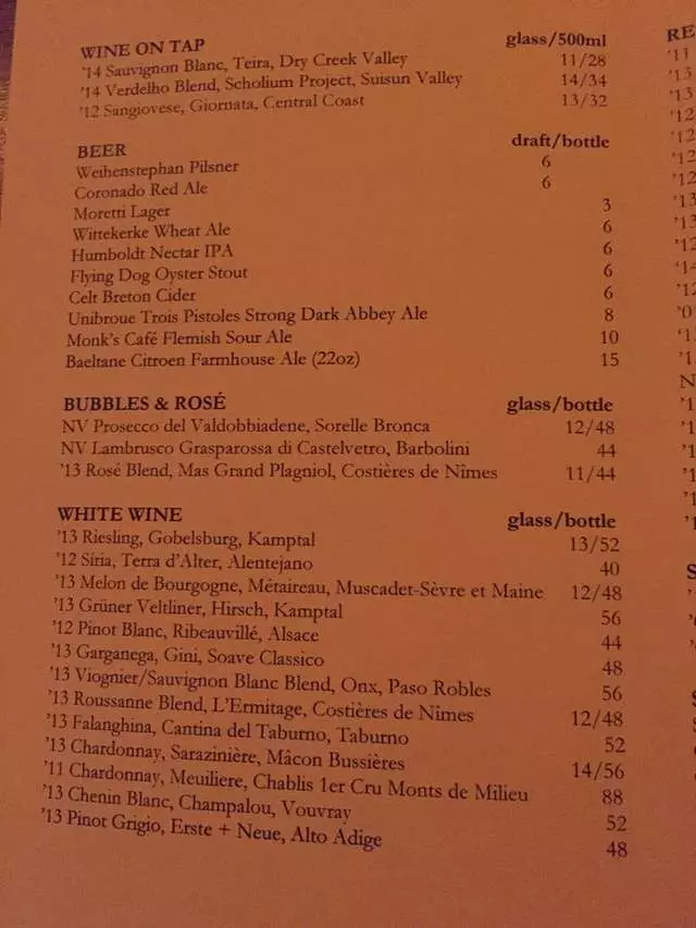 Wine Kitchen