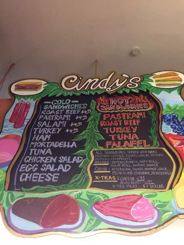 Cindy’s Market