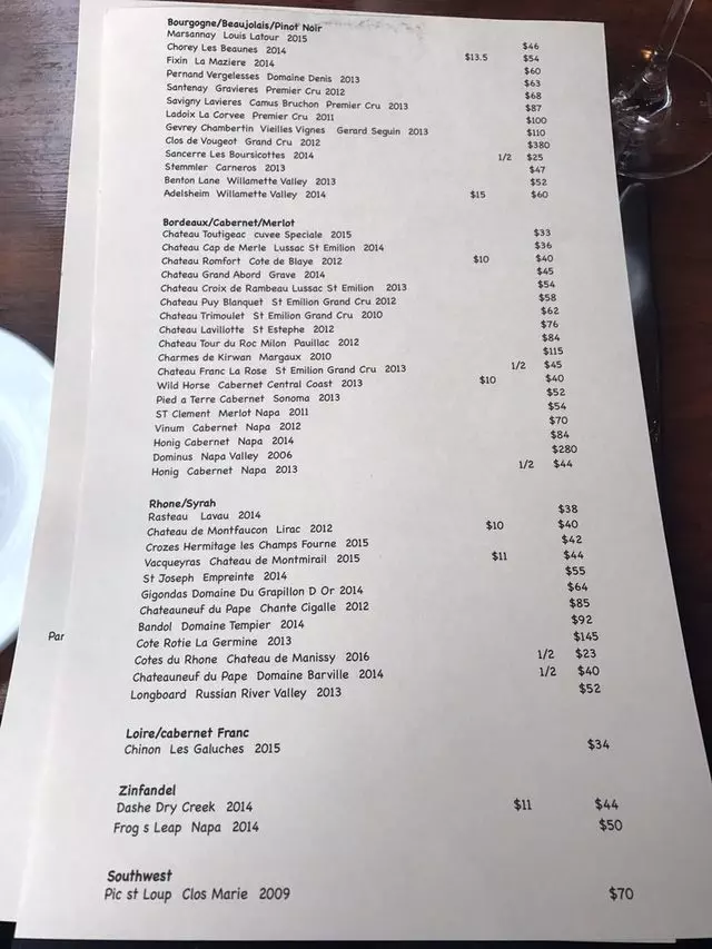 L’ardoise Bistro