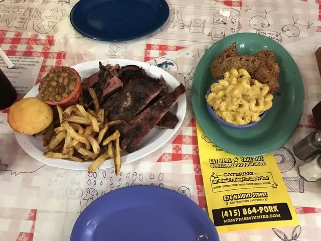 Memphis Minnie’s