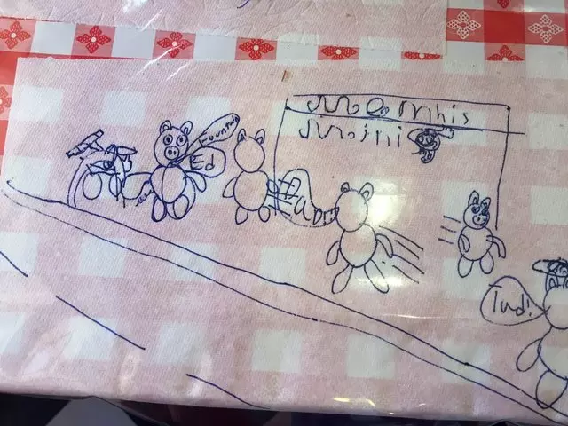 Memphis Minnie’s