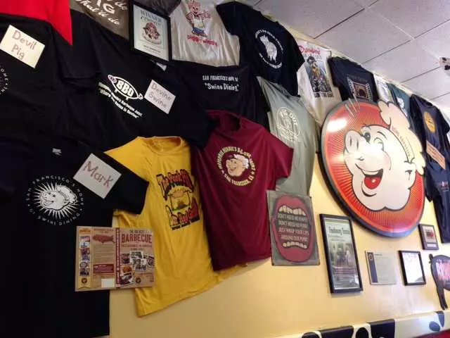 Memphis Minnie’s