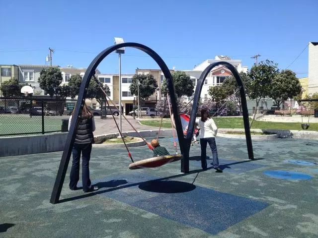 Argonne Playground