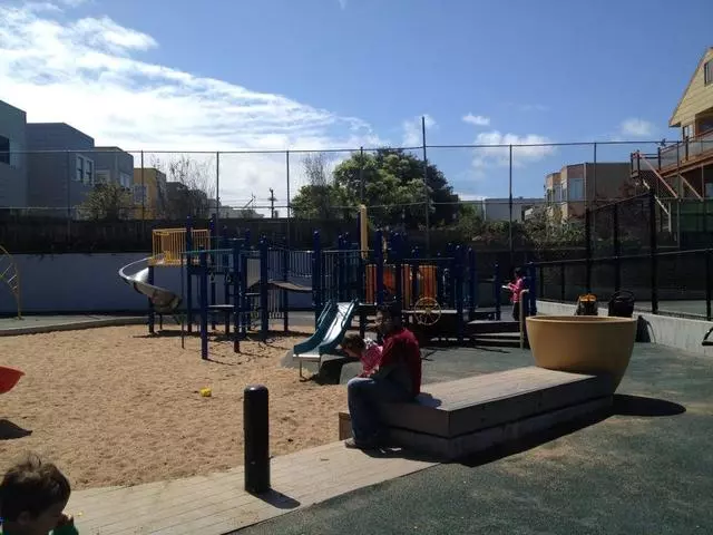 Argonne Playground