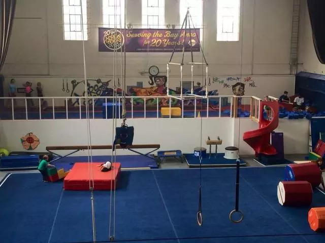 AcroSports