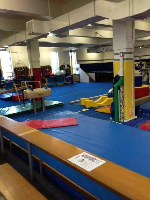 AcroSports