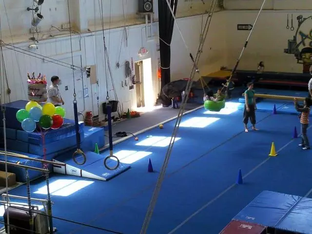 AcroSports