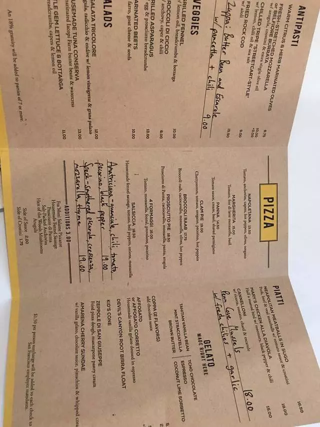 Pizzeria Delfina