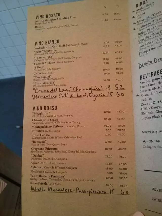 Pizzeria Delfina