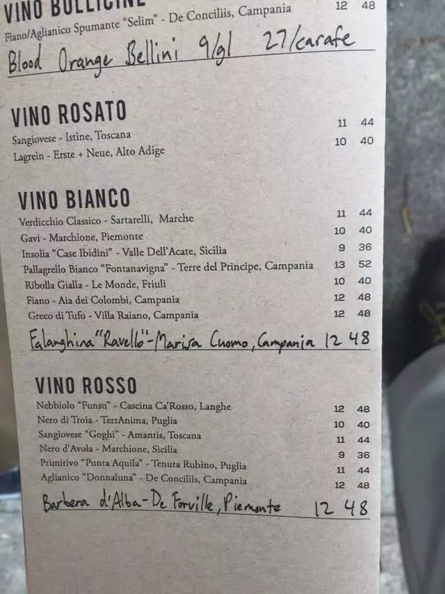 Pizzeria Delfina