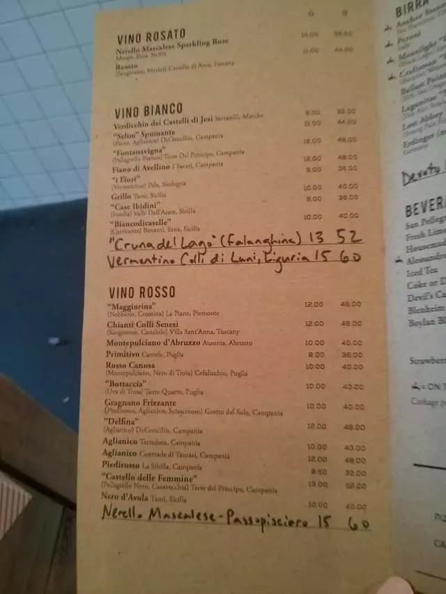 Pizzeria Delfina