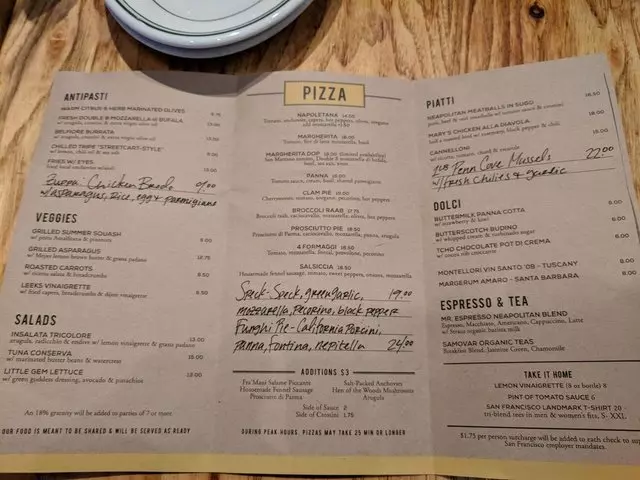 Pizzeria Delfina